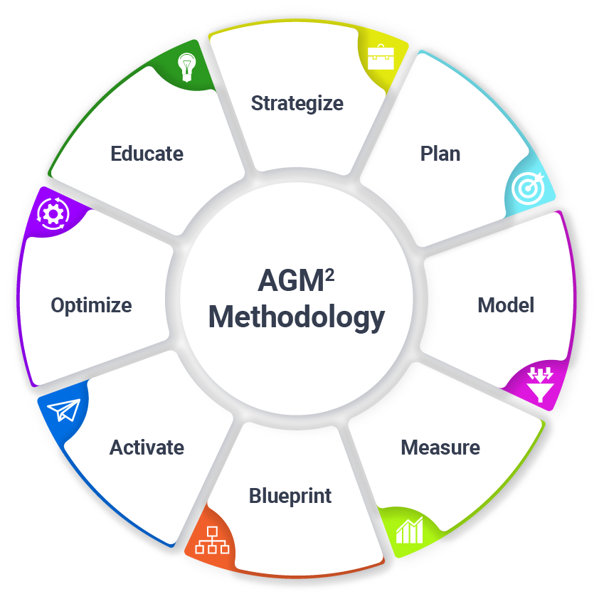 agm2_wheel_whole